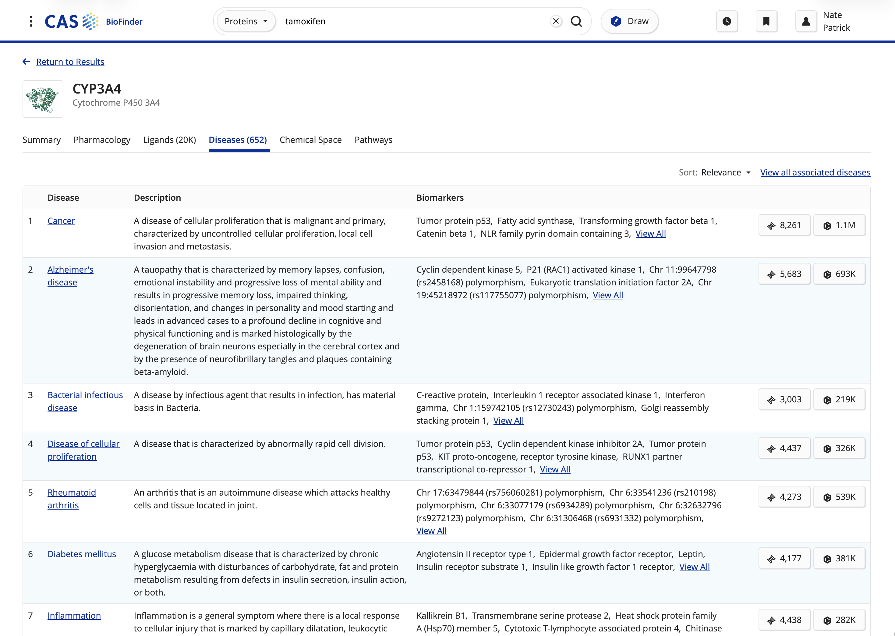 BioFinder v2 disease ontology showing hierarchical disease relationships