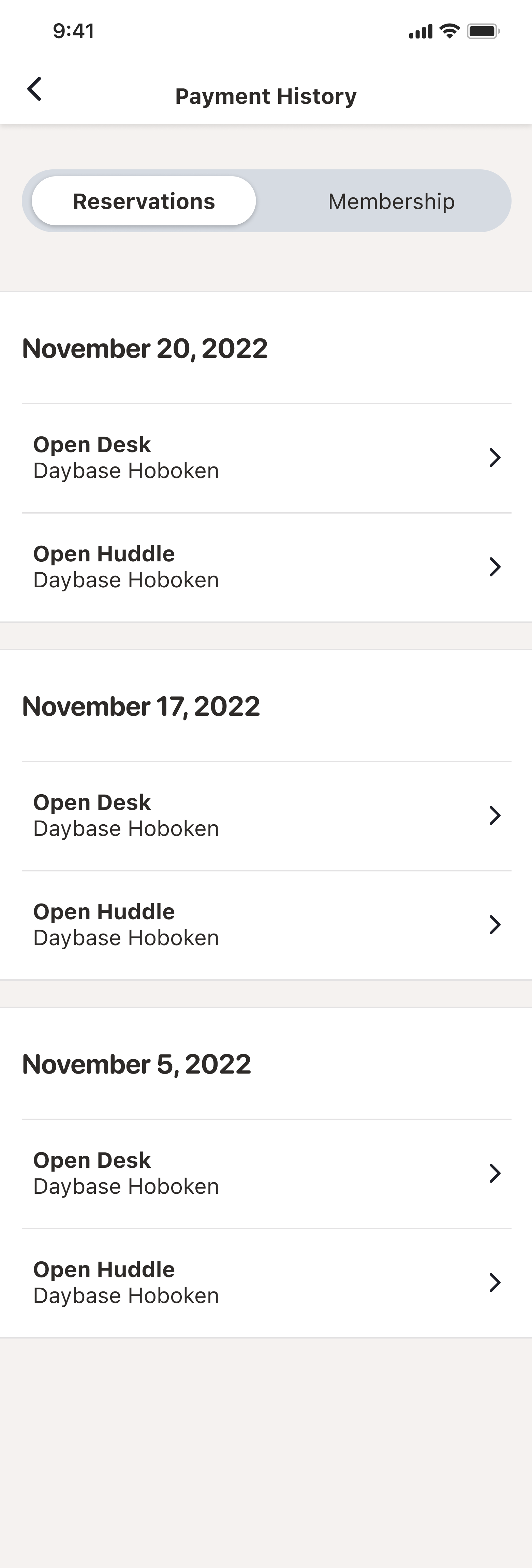 Reservations list