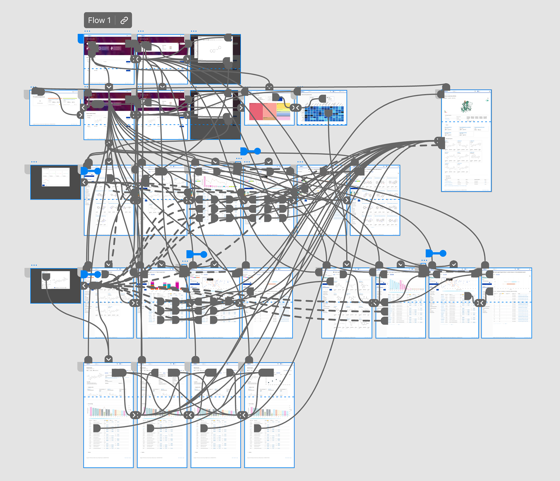 Complex flowchart mapping the initial BioFinder prototype architecture and screen connections